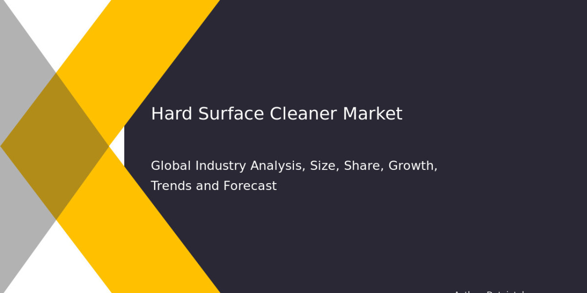 Hard Surface Cleaner Market Demand Analysis & Business Forecast 2032