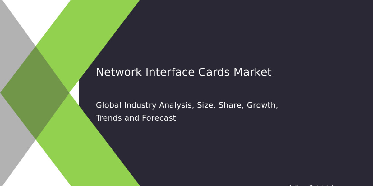 Network Interface Cards Market Revenue & Key Industry Insights 2032