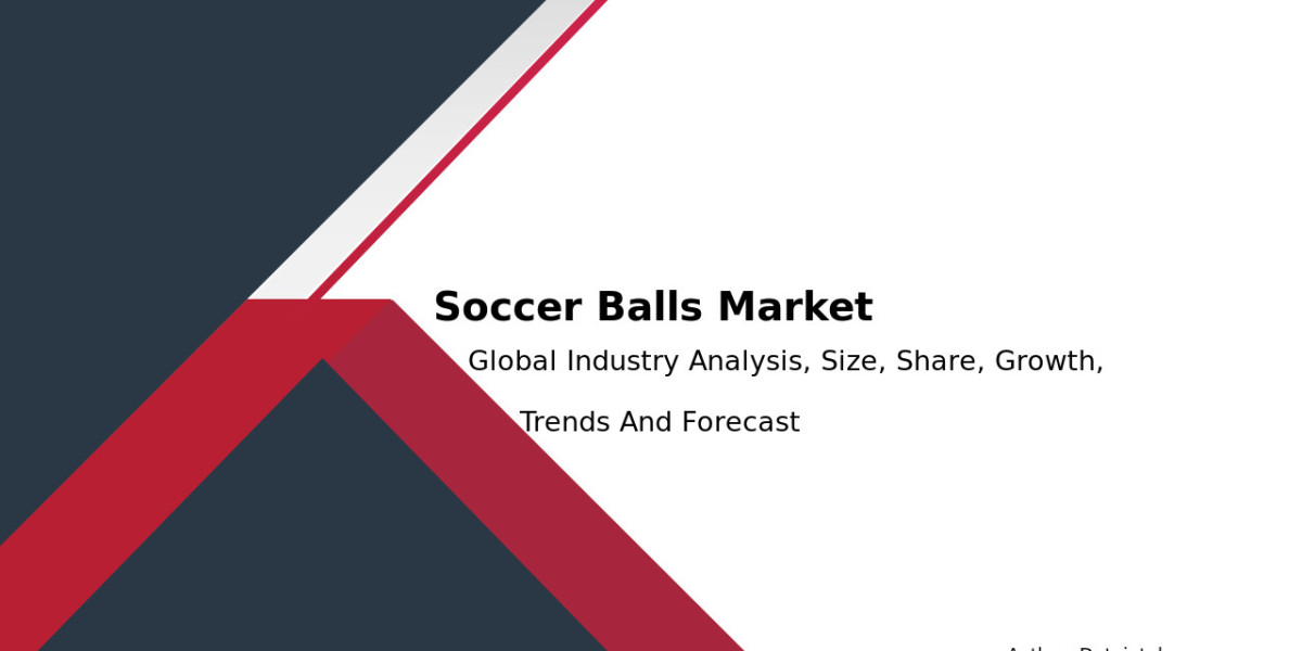 Soccer Balls Market Trends, Growth, and Share Share 2032