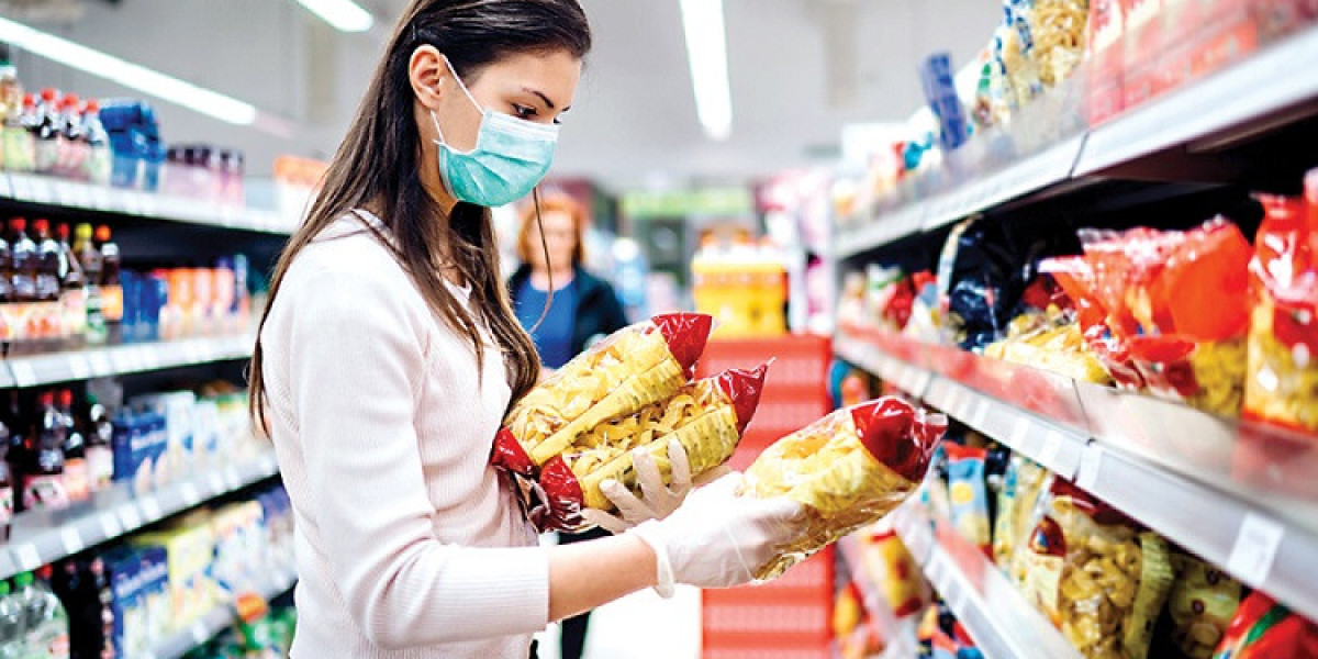 Global Retail Industry Market Size, Industry Overview and Regional Outlook Study 2024 - 2032