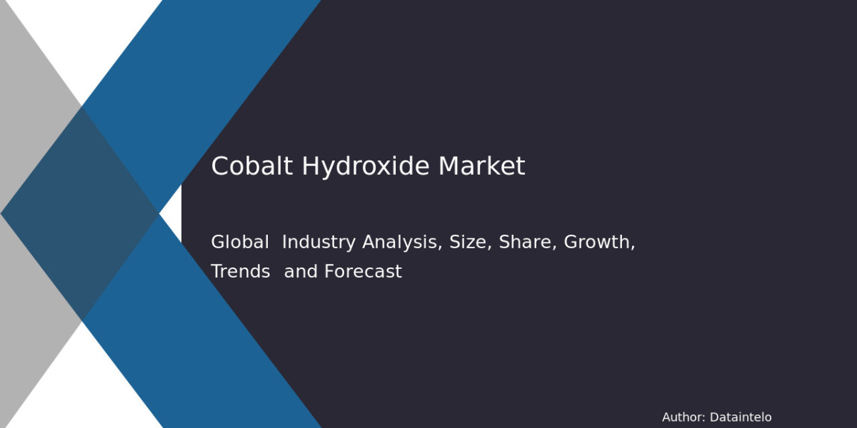 Cobalt Hydroxide Market Trends and Growth Projections to 2032 with 6.7% CAGR
